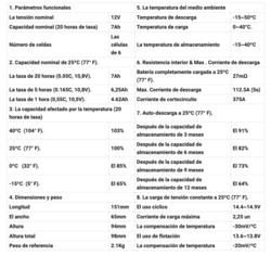 BATERÍA RECARGABLE 12V 7Ah  (YANGTZE SOLAR)